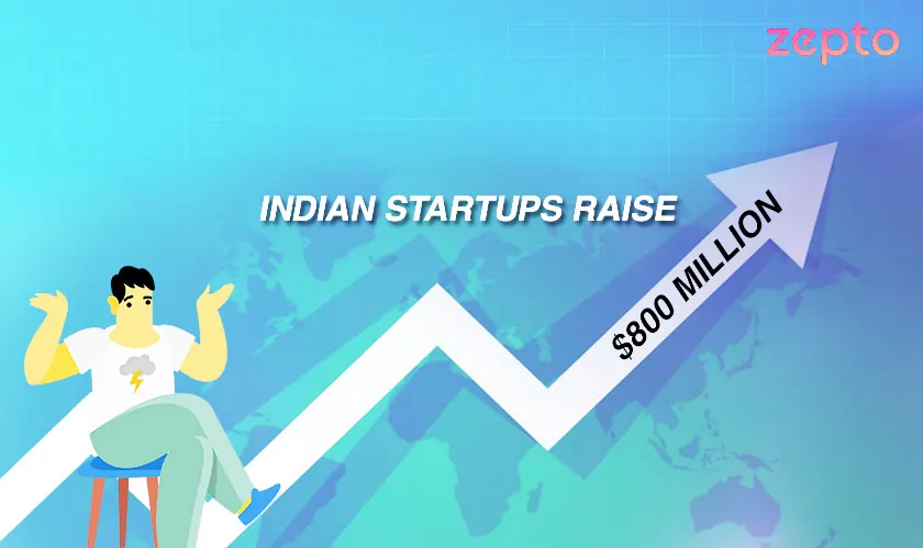  Indian Startups Raise $800 Million 
