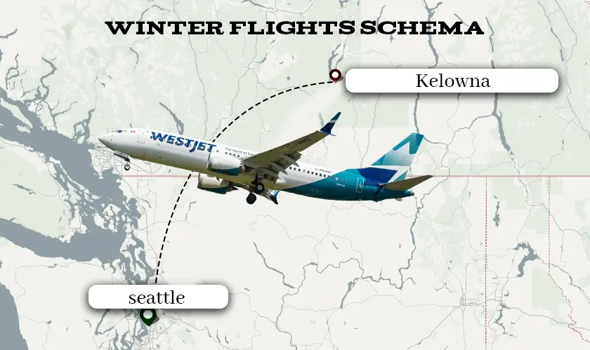  WestJet, Seattle to Kelowna, Dash 8-Q400, winter schedule, flight expansion, Delta International Airport 