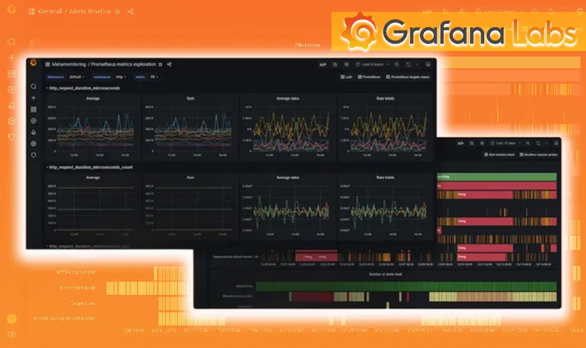 Grafana Labs Advances Database Management with AI