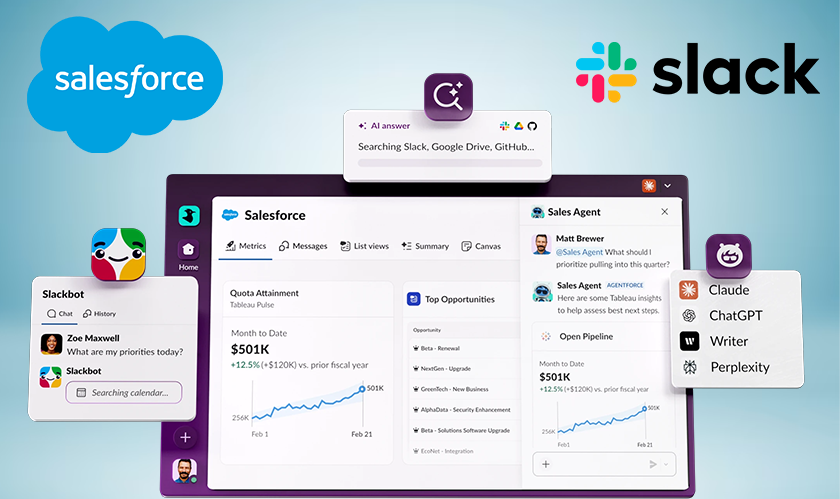 Salesforce Adds Generative AI to Slackbot