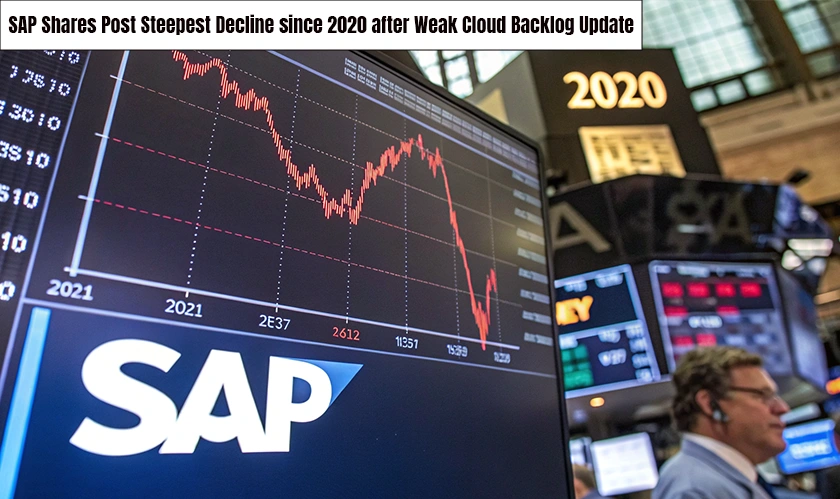 SAP Shares Post Steepest Decline since 2020 after Weak Cloud Backlog Update