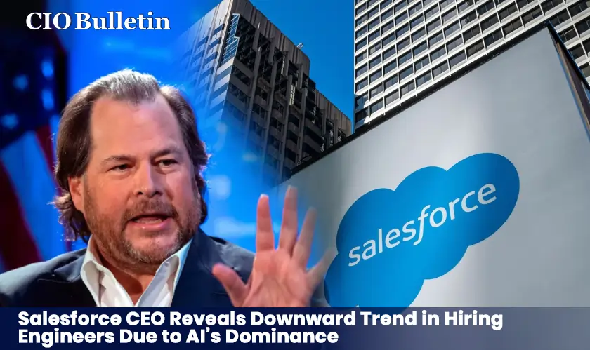 Salesforce CEO Reveals Downward Trend in Hiring Engineers Due to AI’s Dominance