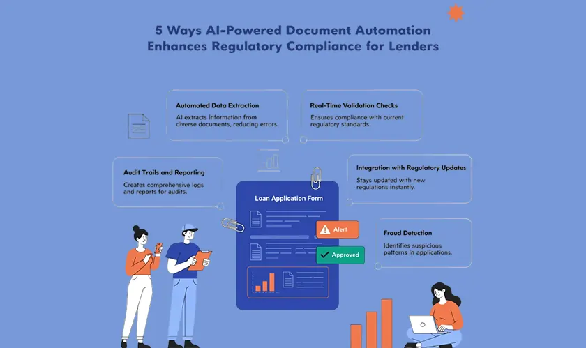 5 Ways AI-Powered Document Automation Enhances Regulatory Compliance for Lenders