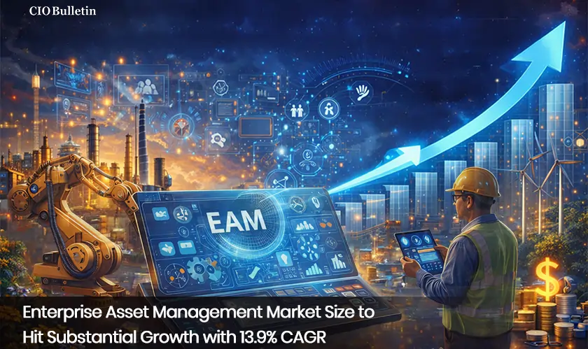 Enterprise Asset Management Market Size to Hit Substantial Growth with 13.9% CAGR