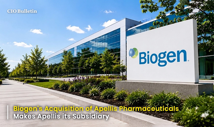Biogen Acquisition of Apellis Pharmaceuticals