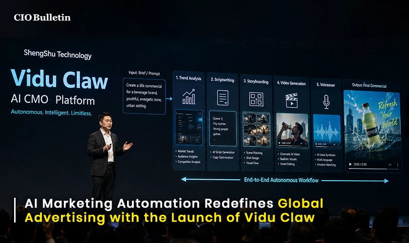 AI Marketing Automation New Era of Digital Ad