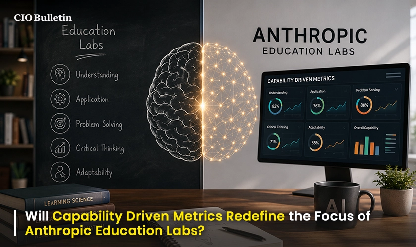 Anthropic Education Labs Hiring Scaled