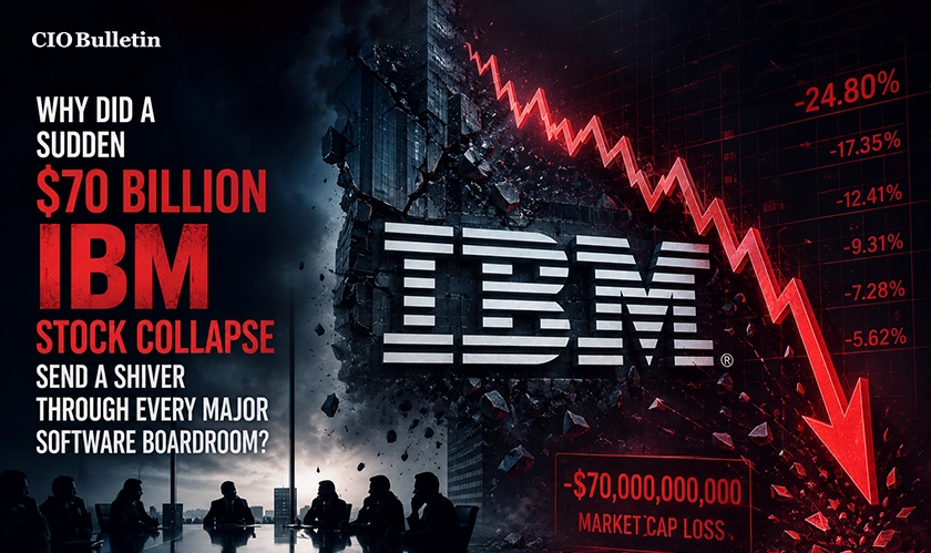 IBM stock crash shakes software sector