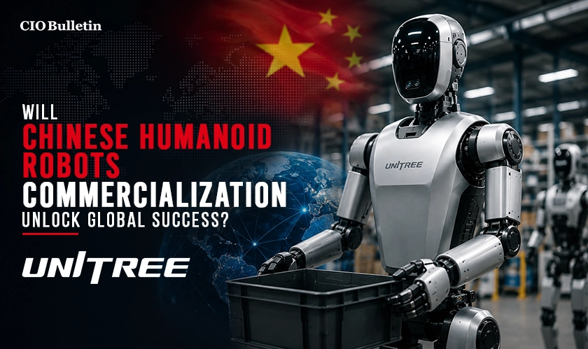  Chinese Humanoid Robots Commercialization 