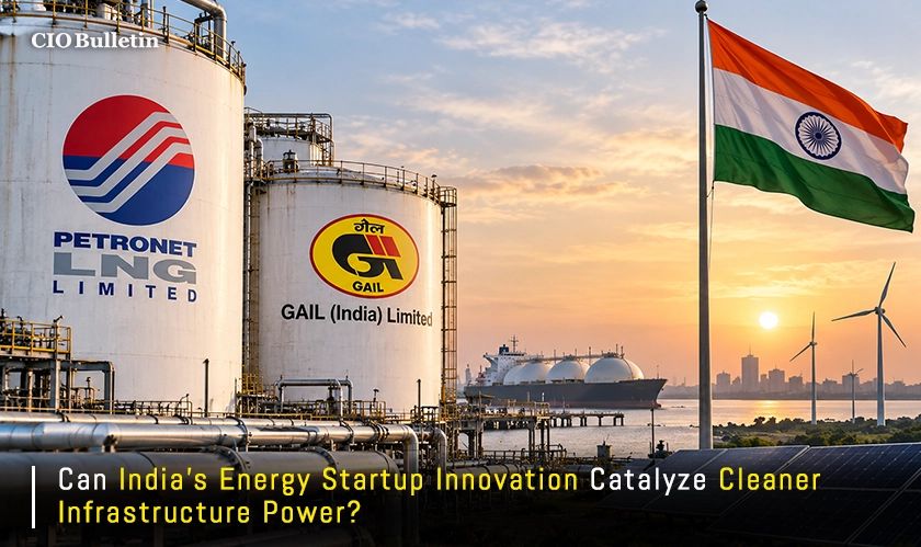 India’s Energy Startup Innovation