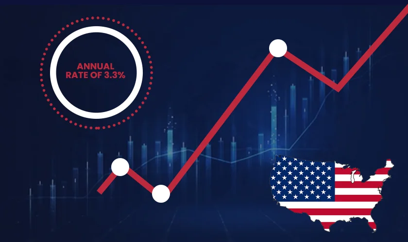 US economy beat estimates