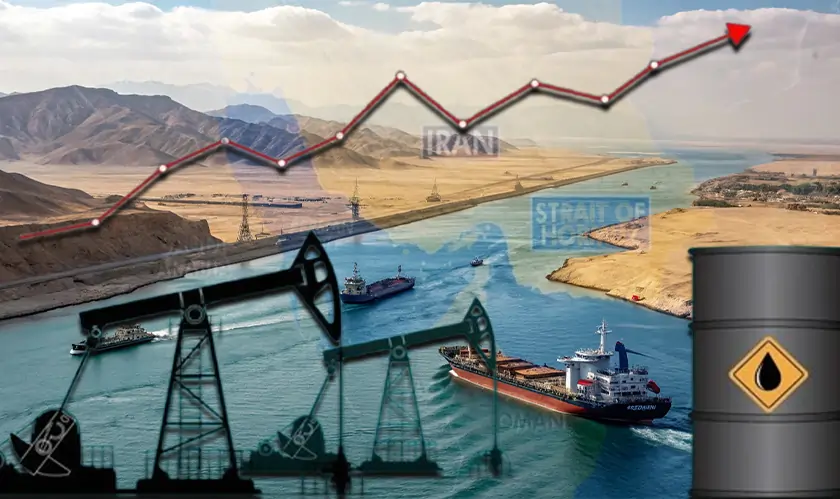 The Strait of Hormuz: Why This Narrow Waterway Holds the Key to Global Trade