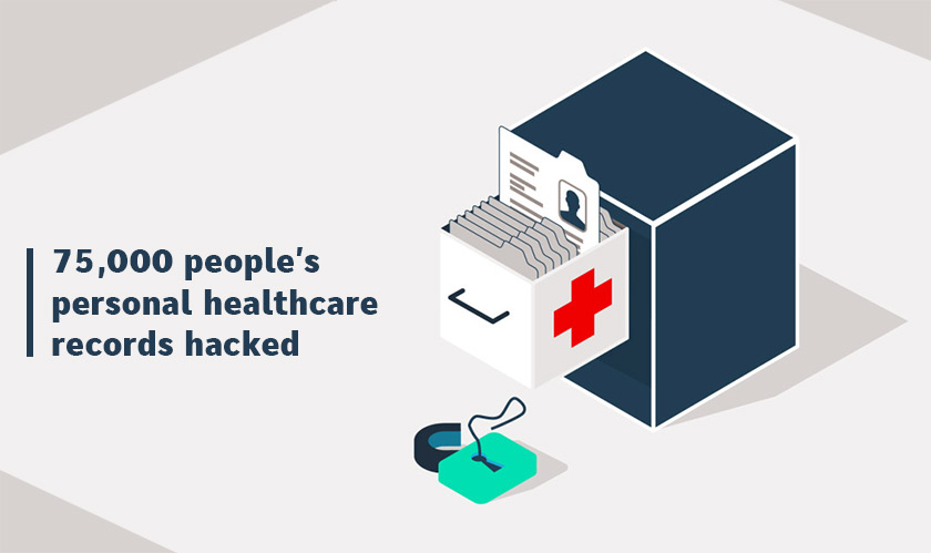 75,000 healthcare records breached in a new hack