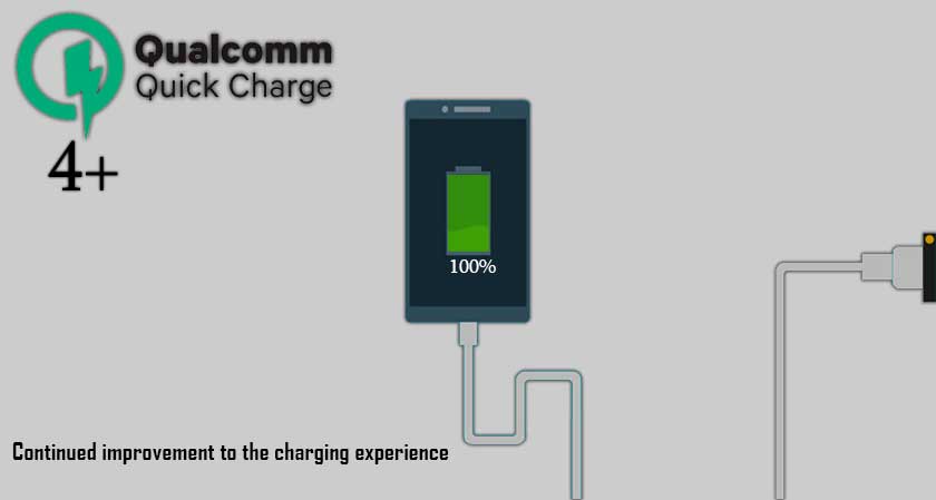 Charge up with Quick Charge 4+ by Qualcomm