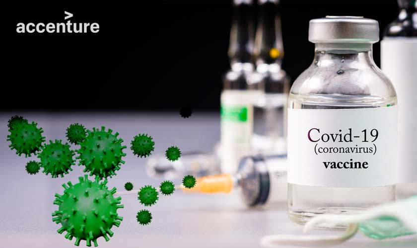 Accenture Launches Solution for COVID-19 Vaccination Programs