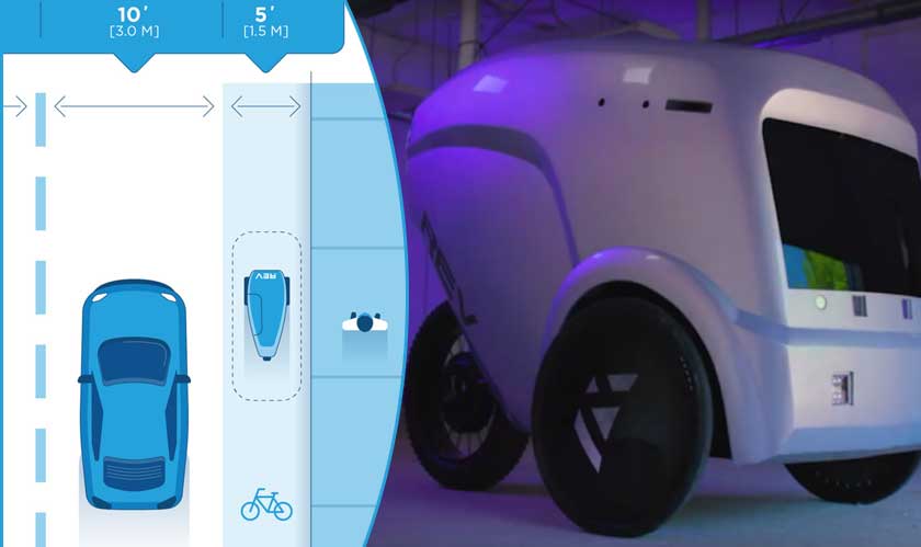 AI Startup Plans to Put Robots in Bike Lanes