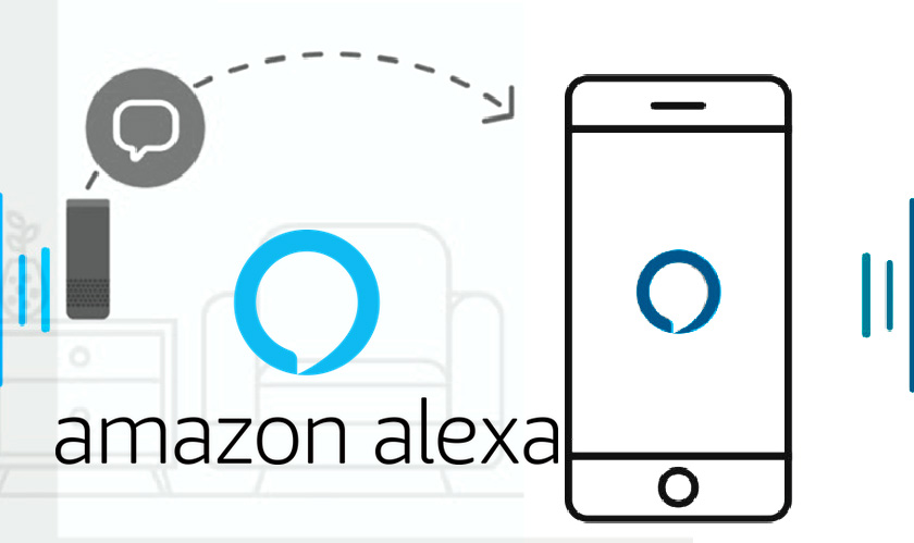 Android users can send SMS through Alexa