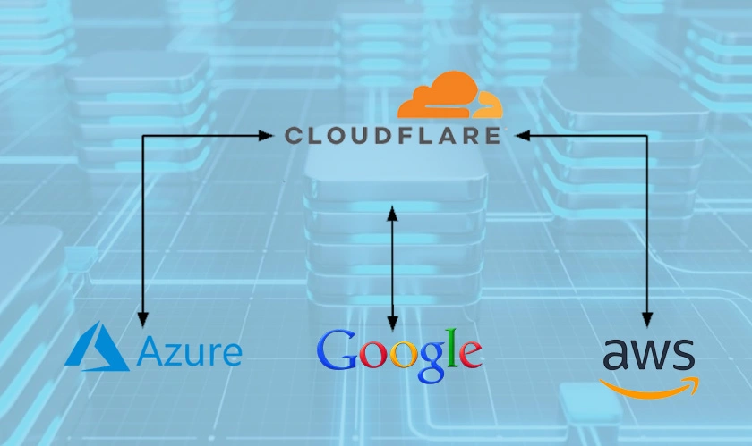 Cloudflare takes on Azure, Google, AWS with D1 distributed database