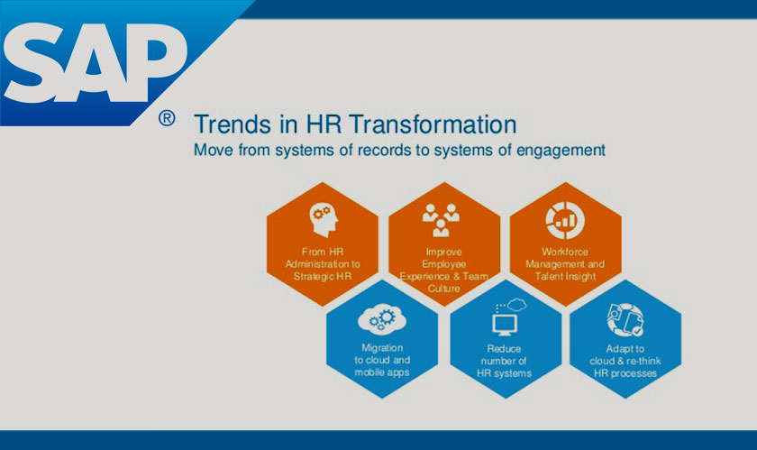 Companies flock to cloud HR systems launched by SAP