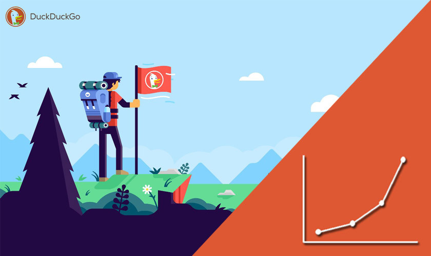 DuckDuckGo hits 100 Million Searches per Day