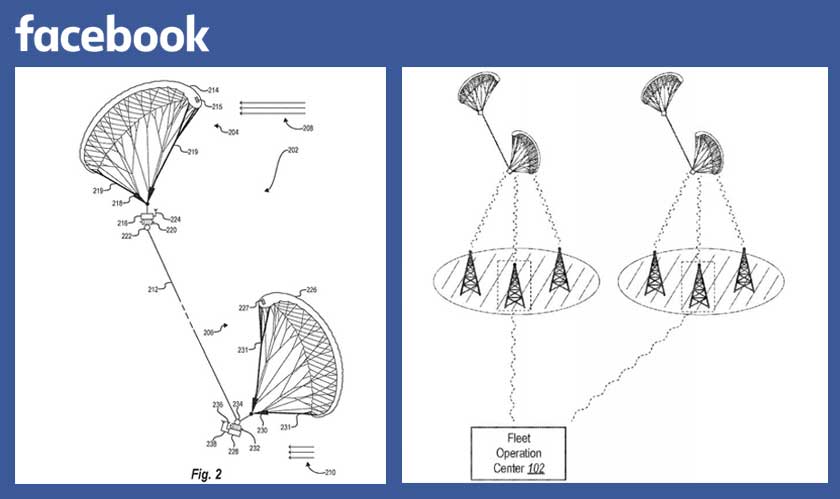 Facebook is working on drones shaped like kites