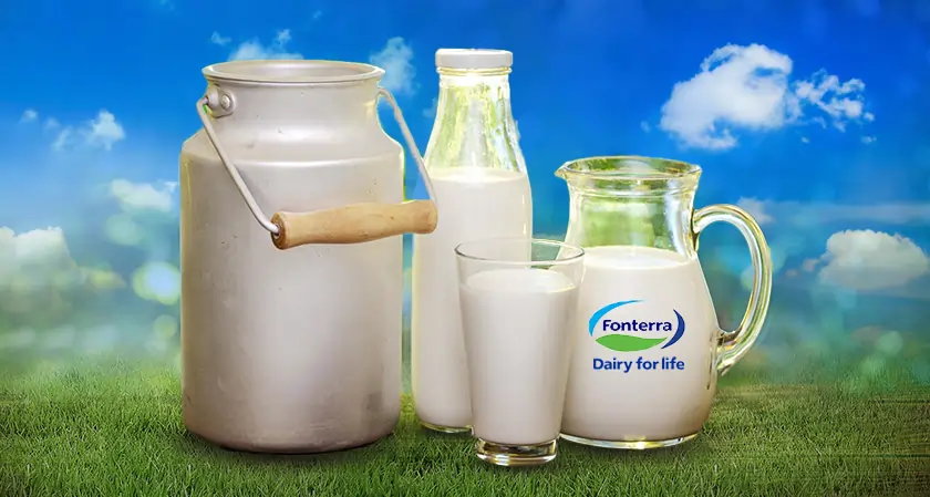 Fonterra, Farmgate, Price   
