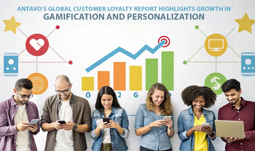 Gamification, Antavo, AI, Customer Engagement