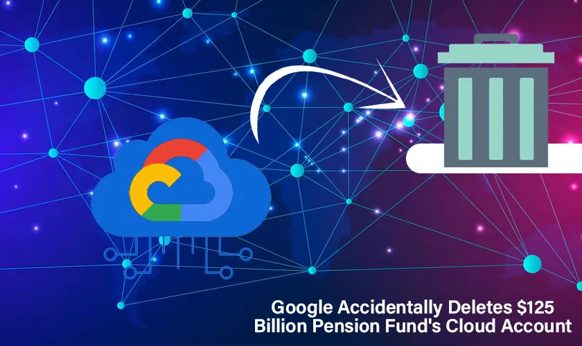 Google Cloud, UniSuper, Cloud computing, services, data security