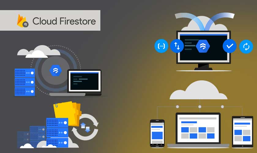 Google's Cloud Firestore takes full advantage of its powerful Cloud infrastructure