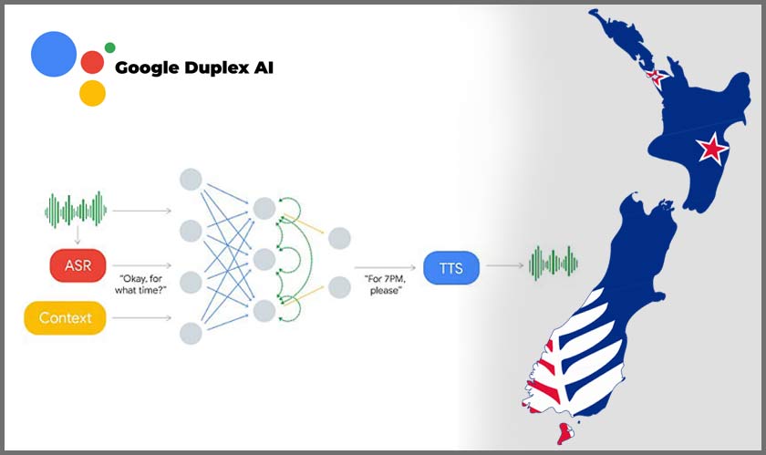 Google Duplex to call New Zealand stores
