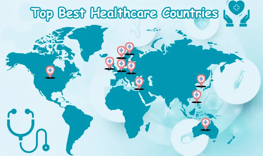 Exploring the top 10 countries with the best healthcare system