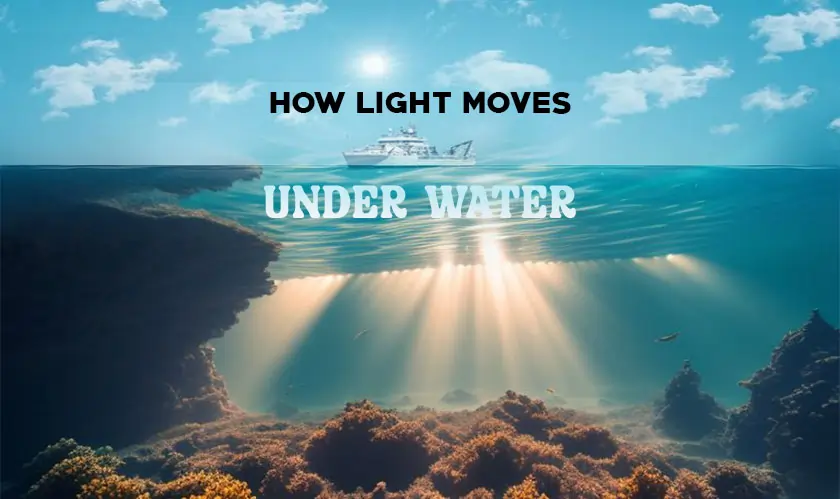 How Light Moves Underwater: A Travel to the Deep Waters