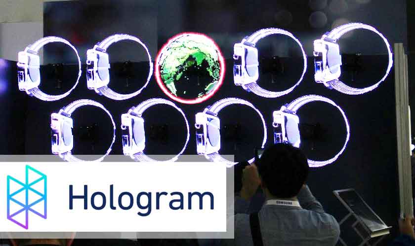 Hypervsn Holograms in the new world of Advertising