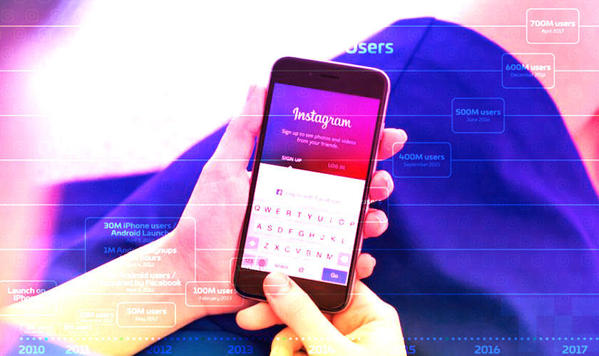 Instagram has hundreds of millions of active users