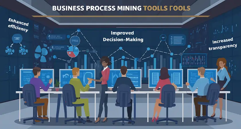 Key Benefits of Using Business Process Mining Tools for Your Company Gain