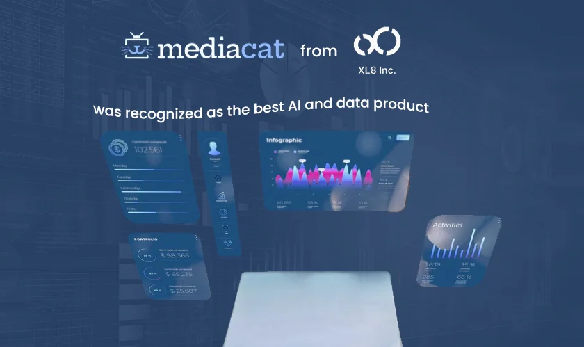 MediaCAT Best AI and Data Product
