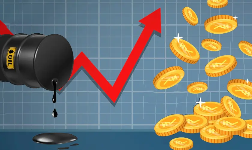 Middle East conflict, rising oil prices, world oil supply, Brent crude, WTI crude