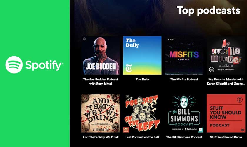 Advertisers can specifically target podcast listens on Spotify