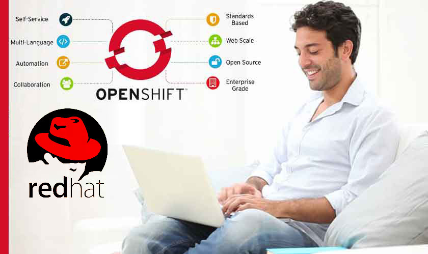 Red Hat's quarterly OpenShift update brings new service catalog