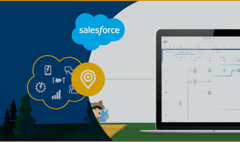 Salesforce unveils Interaction Studio at Connections 2018