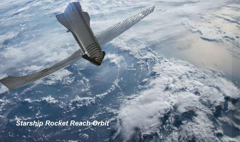 SpaceX’s Starship rocket to reach orbit by this year