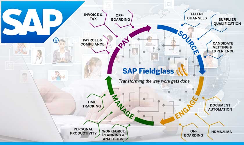 The Gig Economy is de trop! SAP comes with a solution