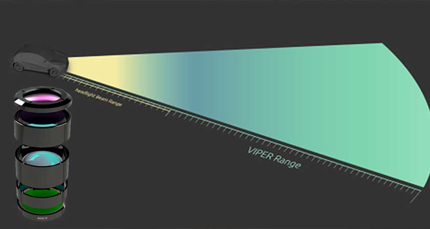 Thermal Cameras for Autonomous Cars from Adasky