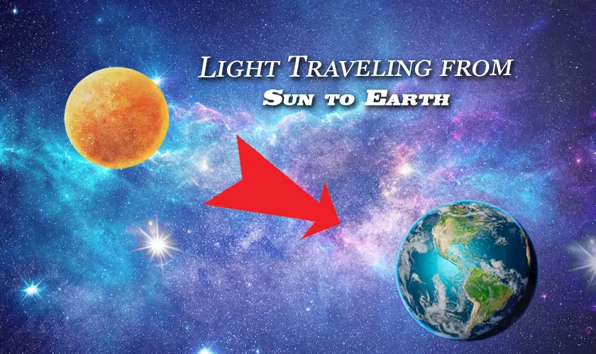 How Long Does It Take Light to Travel from the Sun to Earth?