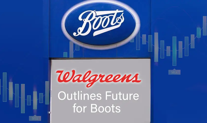 Walgreens Boots, investment, Boots store, digital expansion, Pharmacy First scheme, beauty
