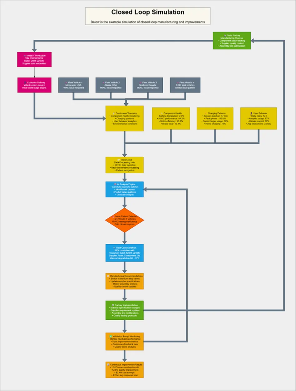 Managing the Risks of Generative AI
